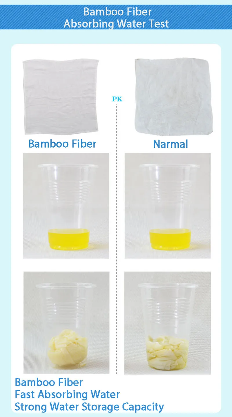 Bamboo Fiber Cotton Baby Towel (7)