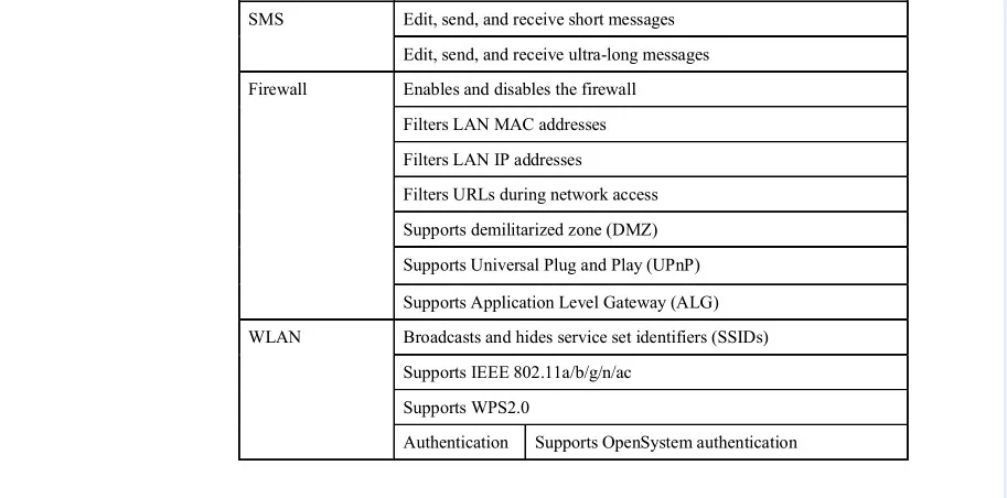 Динамик huawei AICube B900-230 4G LTE FDD B1/B3/B7/B8/B20/B32/B38