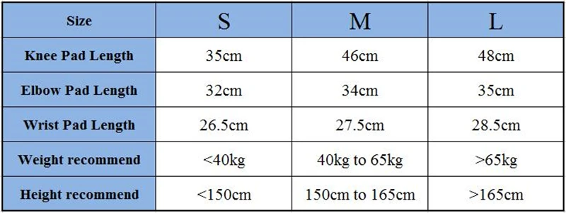 Размеры s, m, l, для детей, взрослых, спортивные защитные наколенники на запястье для детей, для катания на коньках, на открытом воздухе, для велоспорта, скейтборда, для защиты от травм, комплект
