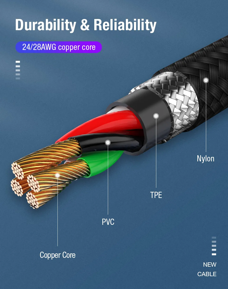 Posugear Магнитный 3 в 1 кабель для быстрой зарядки usb type C и Micro 1 м кабель для iphone Магнитный зарядный кабель для iphone samsung xiaommi