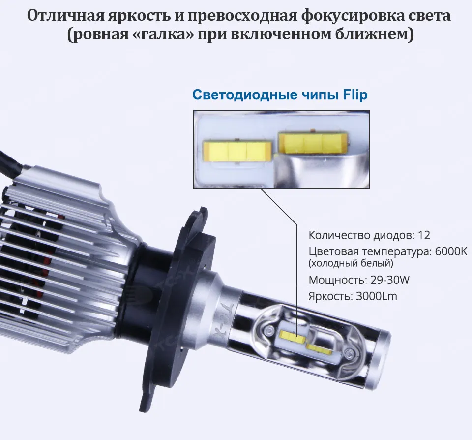 TC-X светодиодные лампы для авто h4/9003/hb2 ближний дальний свет led лампы h4 головного света с вентилятором цена за одну пару гарантия 1 год