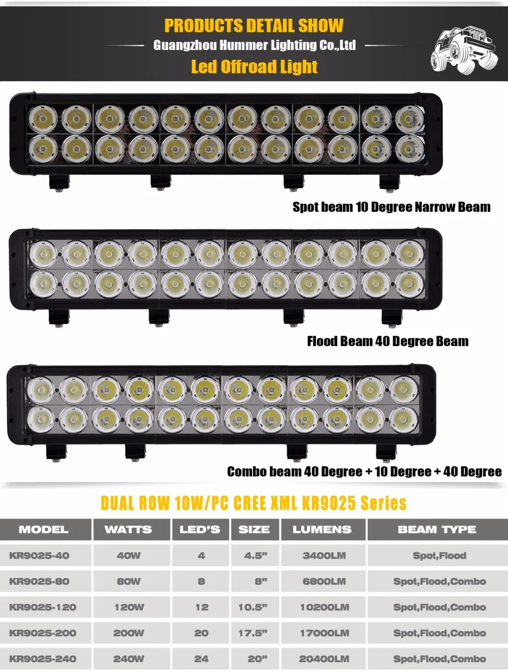 240W-led-work-light-bar_01