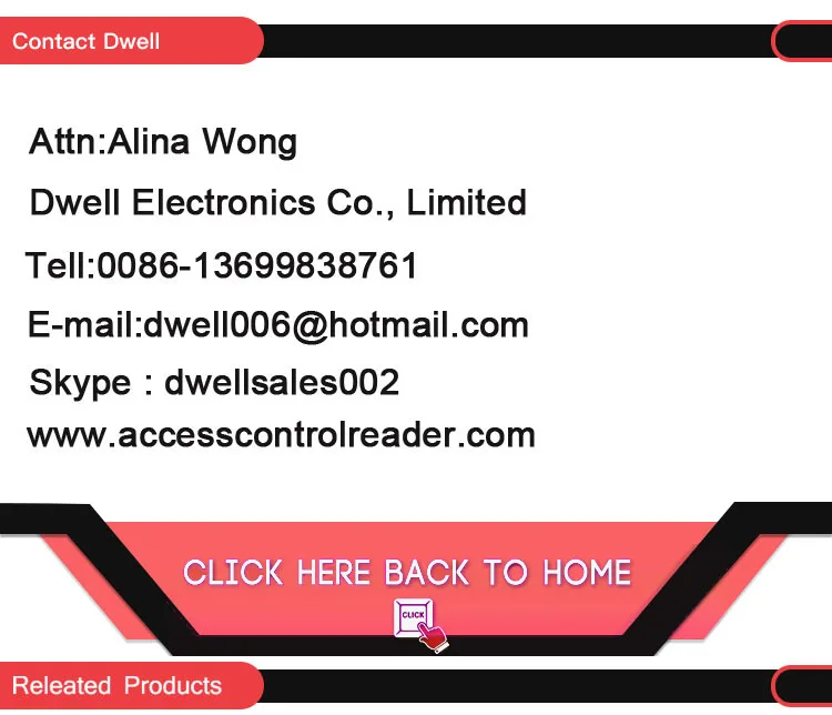 Leitores de cartão de controle