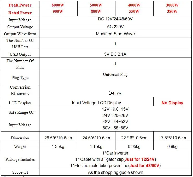 Инвертор Pea k power 6000 W/5000 W/4000 W/3000 WInverter DC 12 V/24 V/48 V/60 V To AC 220V синусоидальный солнечный инвертор трансформатор напряжения