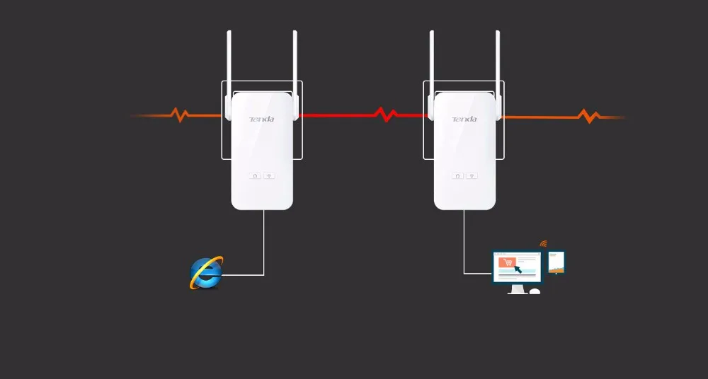 PW3+ PA3, Tenda PH15 1000 Мбит/с Giabit беспроводной сетевой адаптер удлинитель wifi точка доступа 300 Мбит/с Ethernet сетевой адаптер, PROM10