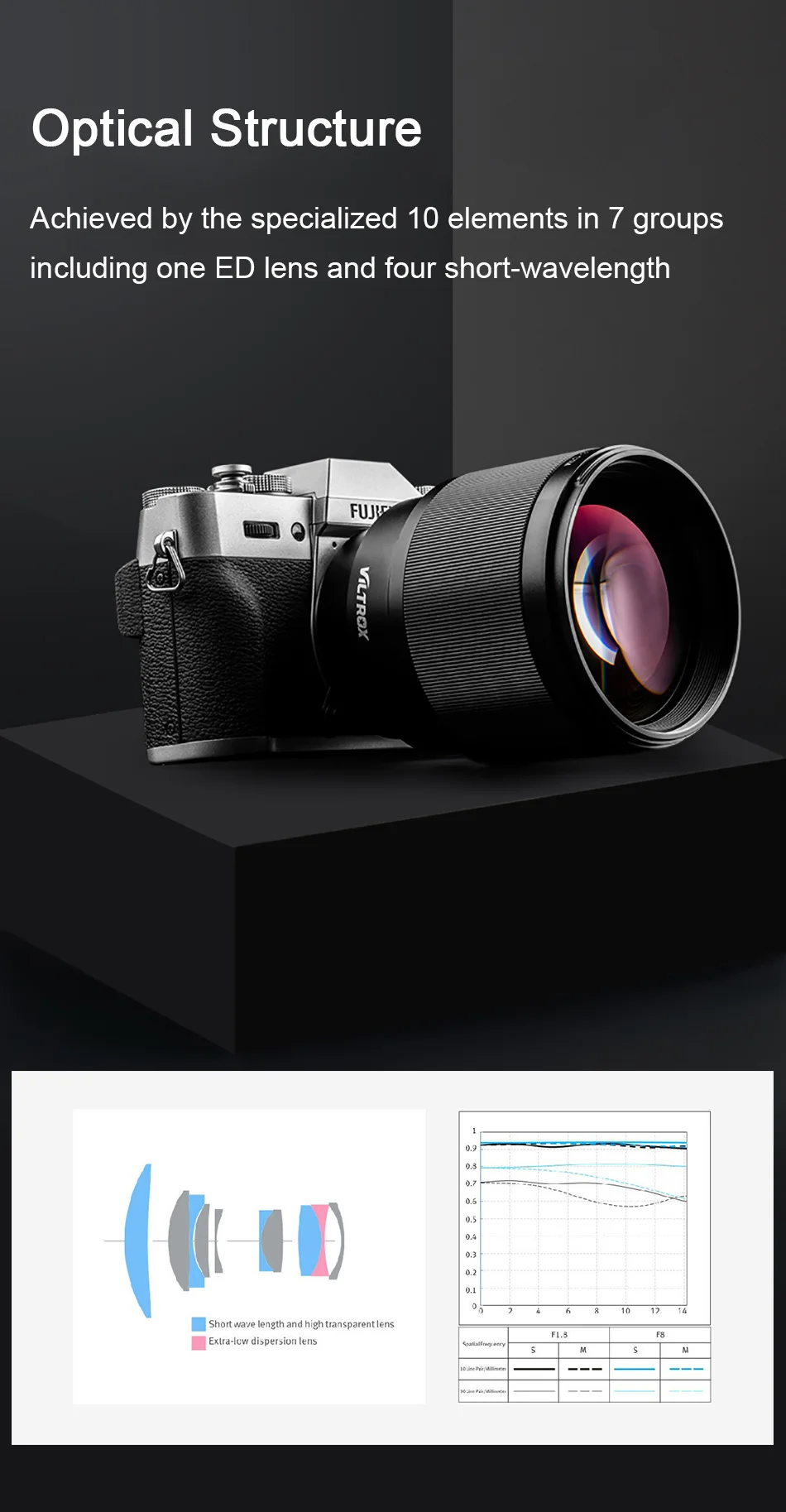 fuji lens (4)