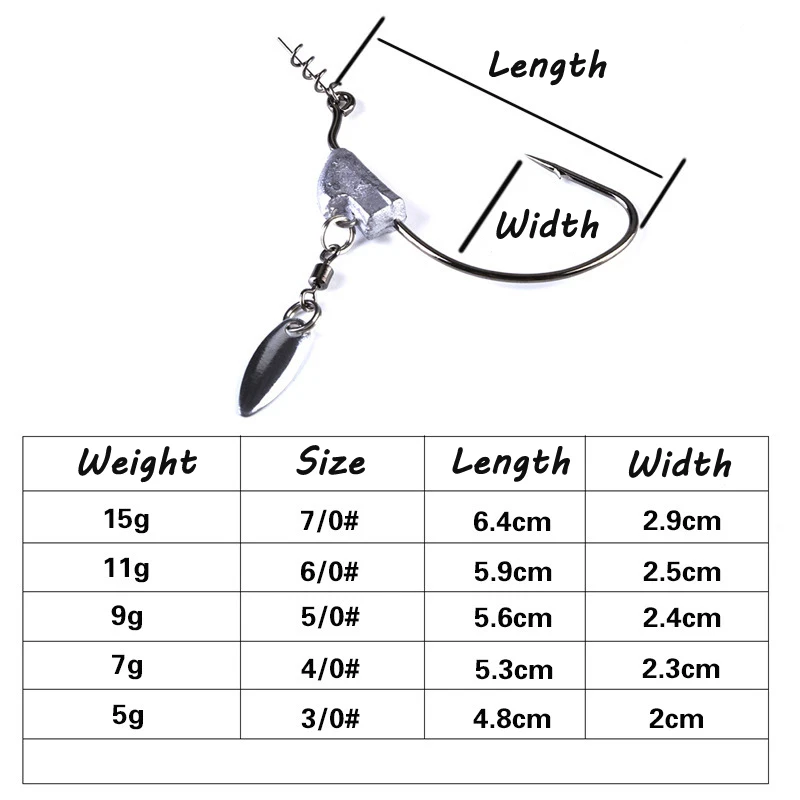 5 шт./упак. 3/0#-7/0# крючок под червя с вращающимся свинцом блесток офсетный рыболовный крючок из высокоуглеродистой стали рукоятка джига крючок для карпа Anzol рыболовный крючок