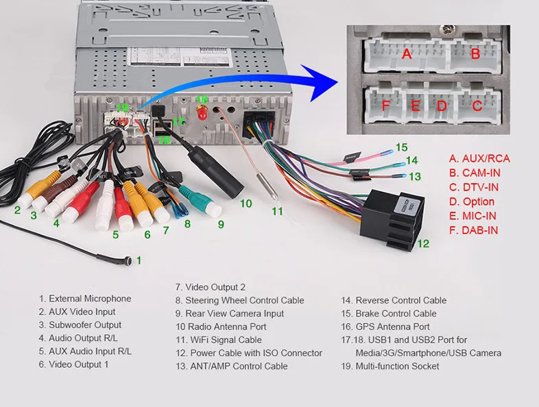 Best APRICOTCAR 4.4 Quad-core 7 Inch 1din For Universal Android 4.4 Car DVD Multimedia Player Built-in WIFI Internet Access FM USB 27 Best APRICOTCAR 4.4 Quad-core 7 Inch 1din For Universal Android 4.4 Car DVD Multimedia Player Built-in WIFI Internet Access FM USB 27
