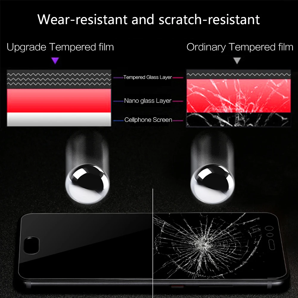 2 шт./лот Srjtek Защитная пленка для экрана Huawei P20 стекло Honor 6A G8 Mate 10 Ascend G700 P6 P6s G740