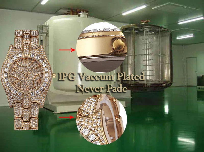 Ipg plated