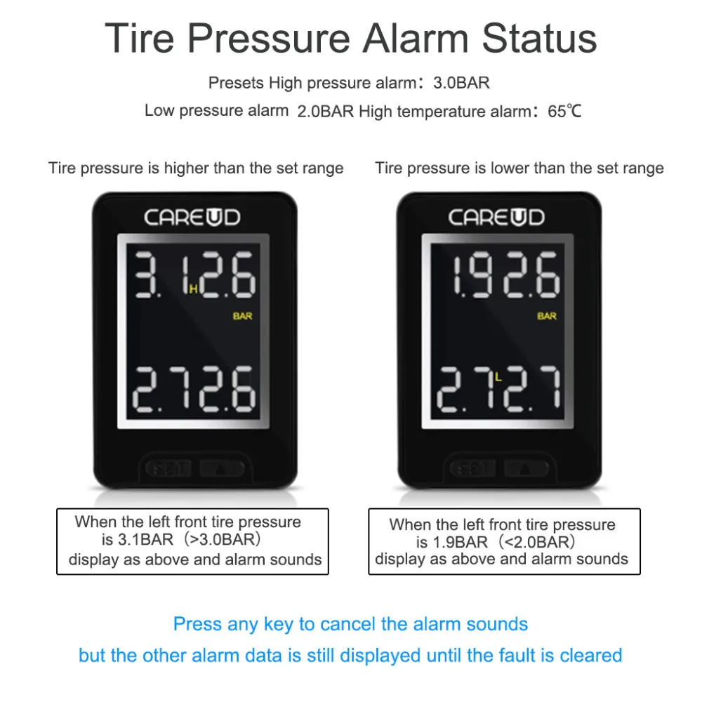 U912 TPMS car tire pressure monitor system-6