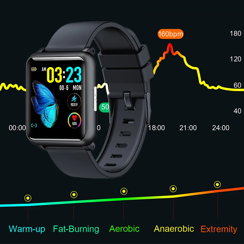 ЭКГ PPG часы Смарт-браслет ip67 монитор сердечного ритма во время сна смарт-Браслет спортивный трекер smartwatch спортивный браслет pk e18 n88