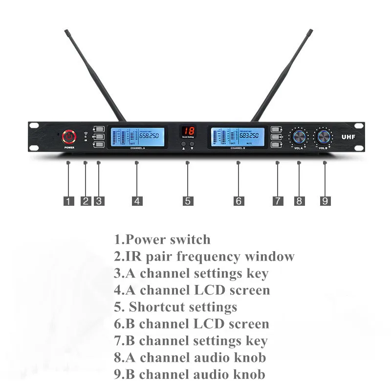 Одежда высшего качества! Чистый звук Профессиональный UHF двойной ручной Двухканальный беспроводной микрофон