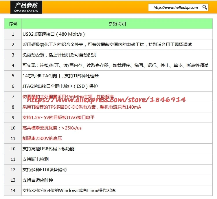 aeProduct.getSubject()