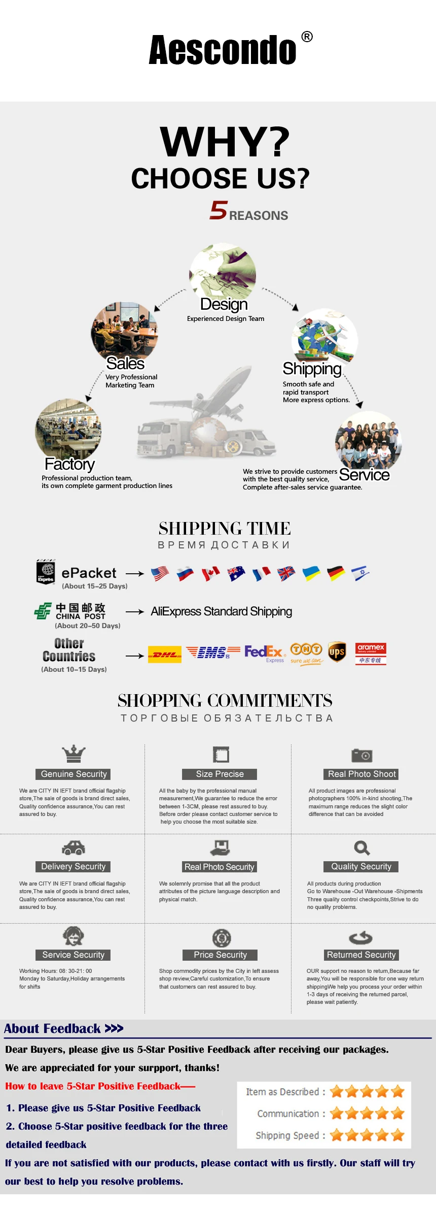 why choose us Aescondo