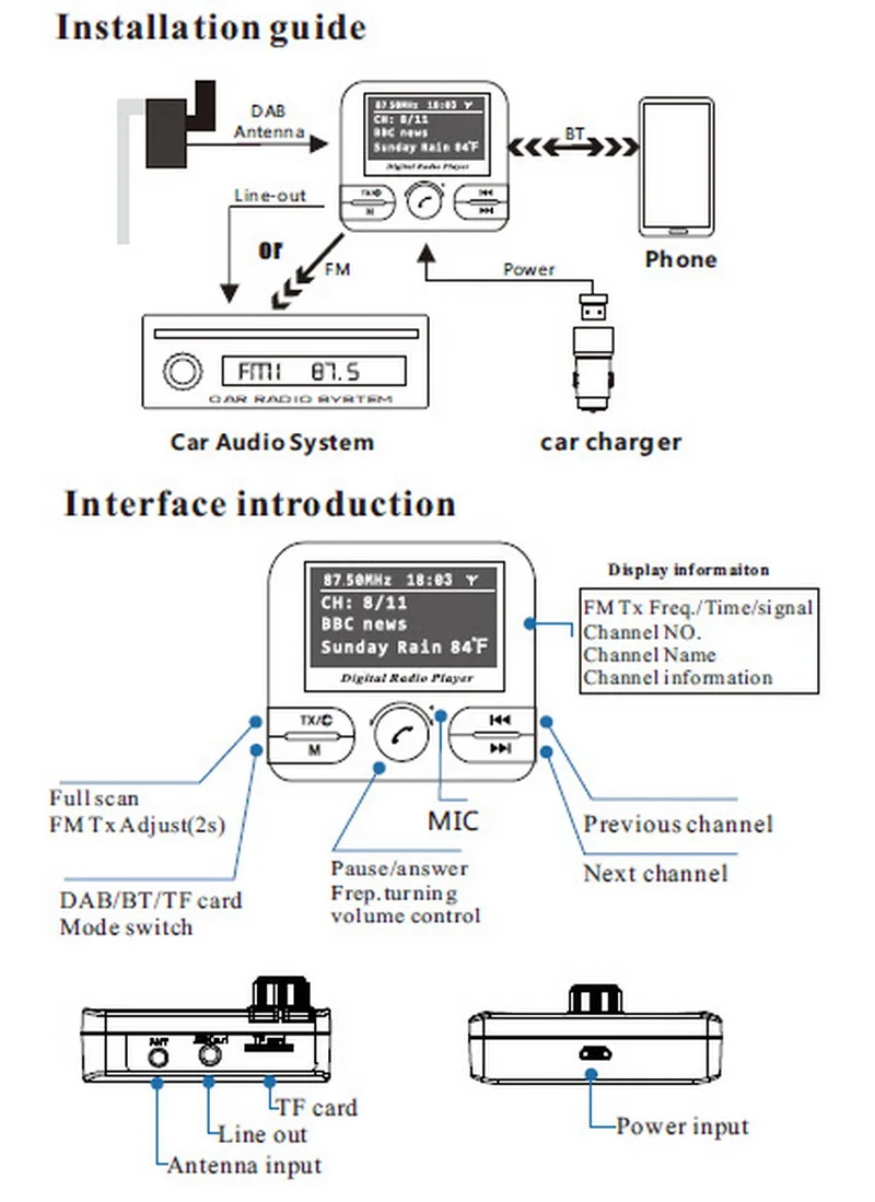 Автомобильный приемник Dab gps DAB/DAB+ автомобильное радио Bluetooth беспроводной fm-передатчик DAB+ авторадио адаптер тюнер аудио выход