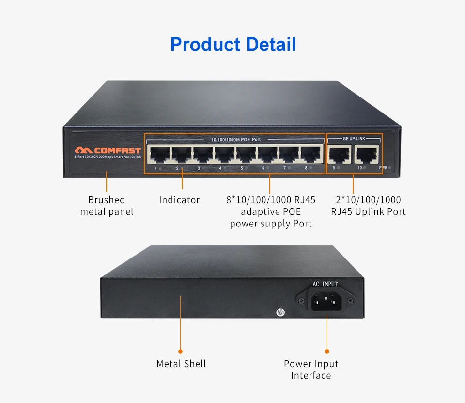 Comfast 10 Порты и разъёмы 10/100/1000 Мбит/с RJ45 Gigabit предприятия уровня коммутатор питания через ethernet 802.af/ на автоматическое обнаружение Мощность переключатель питания по сети Ethernet