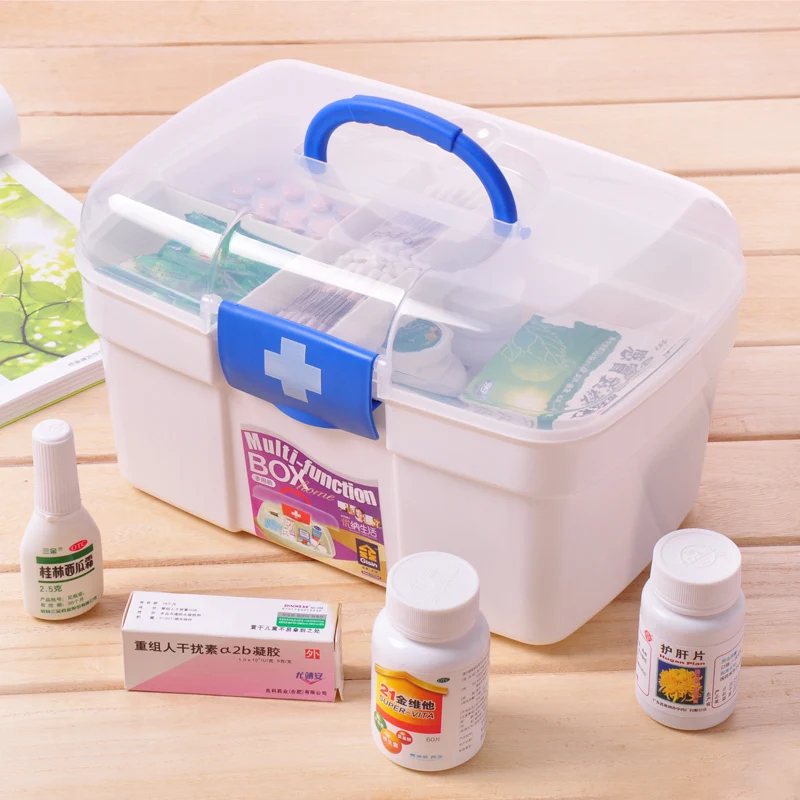 Household Medicine Box Large First Aid Kit Medicine Case Storage Organizer For Homein Storage