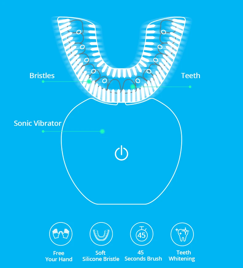 Звуковая электрическая зубная щетка для отбеливания зубов продукт для глубокой очистки на 360 градусов IPX7 Водонепроницаемая зарядка через usb со сменными головками