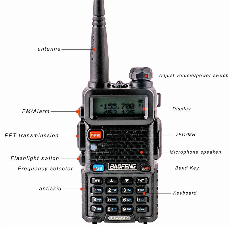 Новейшее обновление baofeng UV-5R с тремя диапазонами 136-174 МГц/200-260 МГц/400-520 МГц портативная рация ham CB радио коммуникатор