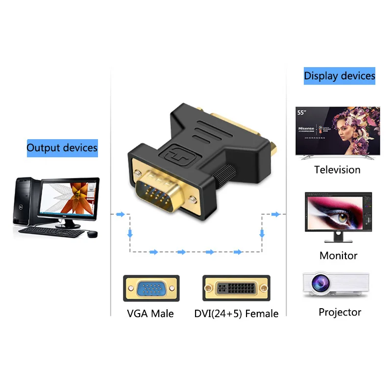 DVI d VGA Adapter VGA to DVI 24+5 Converter DVI VGA Extender Digital Audio Converter for HDTV Monitor DVI Cable Jack VGA Adapter DVI d VGA Adapter VGA to DVI 24+5 Converter DVI VGA Extender Digital Audio Converter for HDTV Monitor DVI Cable Jack VGA Adapter