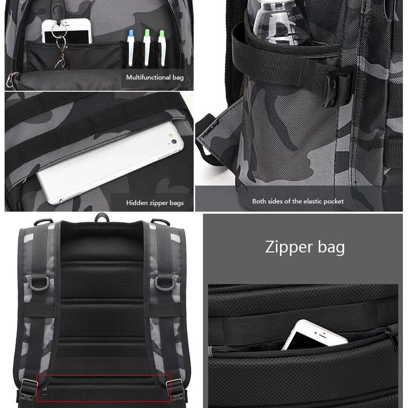 Camouflage Backpack (11)