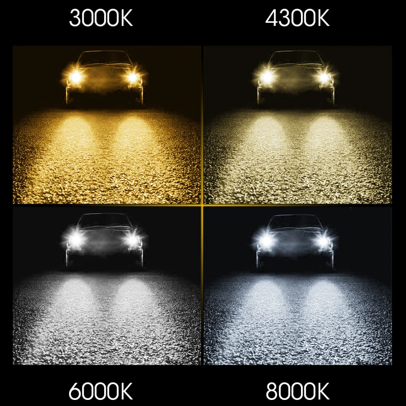 HlXG 2 шт. H7 светодиодный авто фары 10000lm 3000 К 4300 теплый белый лампы дальнего света мини Размеры 50W 12V 24V Canbus без ошибок