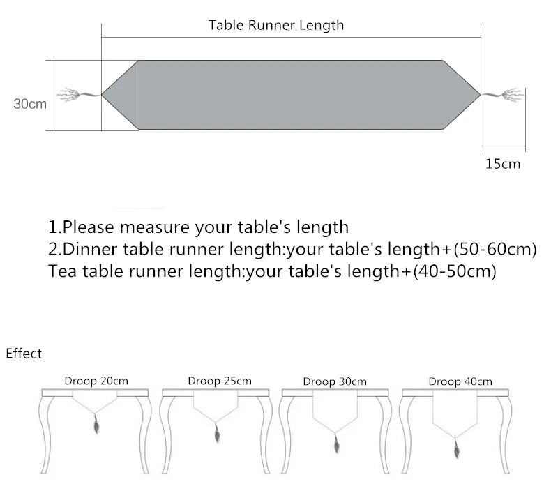 Стол в европейском стиле бегун с кисточками 7 размеров ужин/чайный стол бегун роскошный 1 шт. белый черный стол раннерс camino de mesa