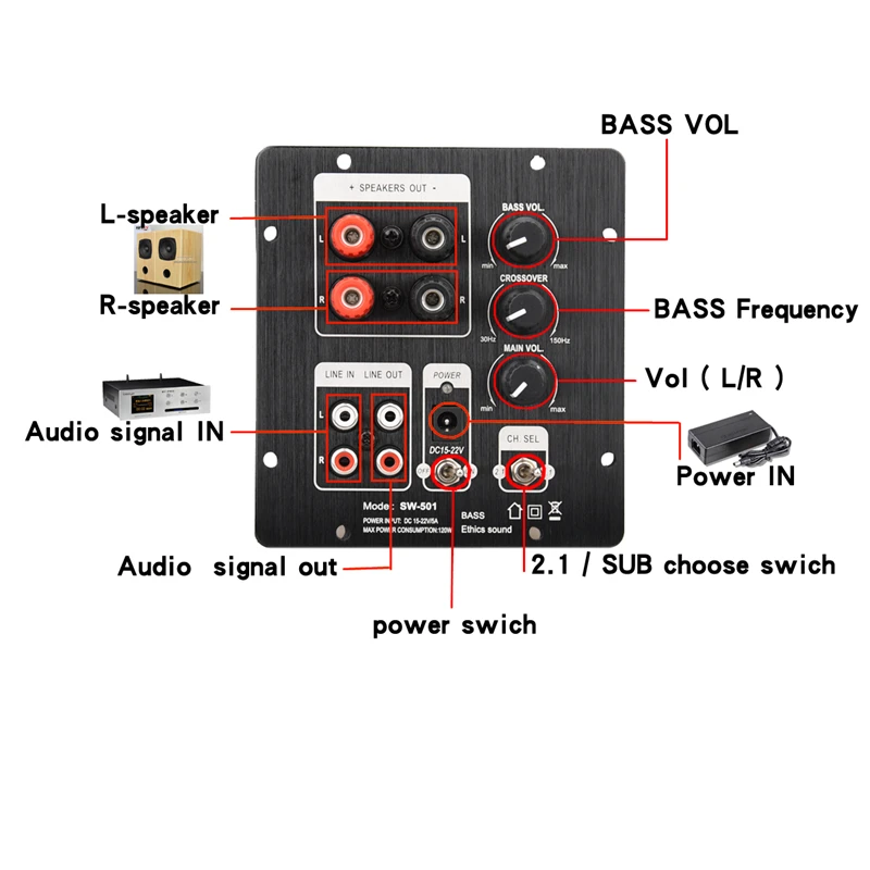 Alto-falantes ao Vivo Hifidiy 2.1 Placa de Amplificador de Alto-falante Subwoofer Tpa3118 Áudio 30w Mais 60w Sub Amp com Saída de 2.0 Independente - Image 4
