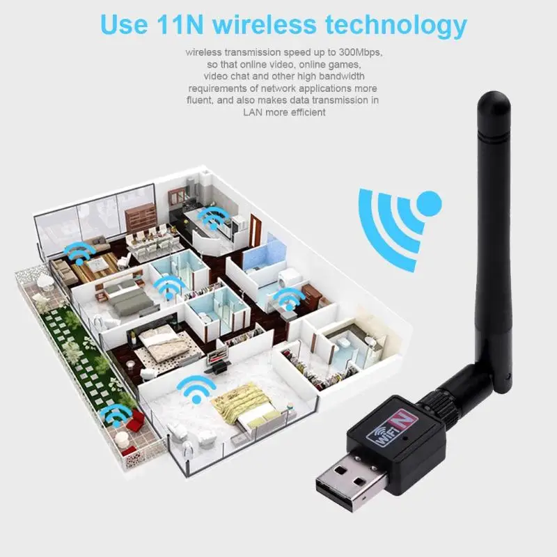 ALLOYSEED мини-usb Wi-Fi адаптер 300 Мбит/с Антенна ПК USB беспроводной адаптер Wi-Fi сетевая карта 802.11b/n/g с антенной