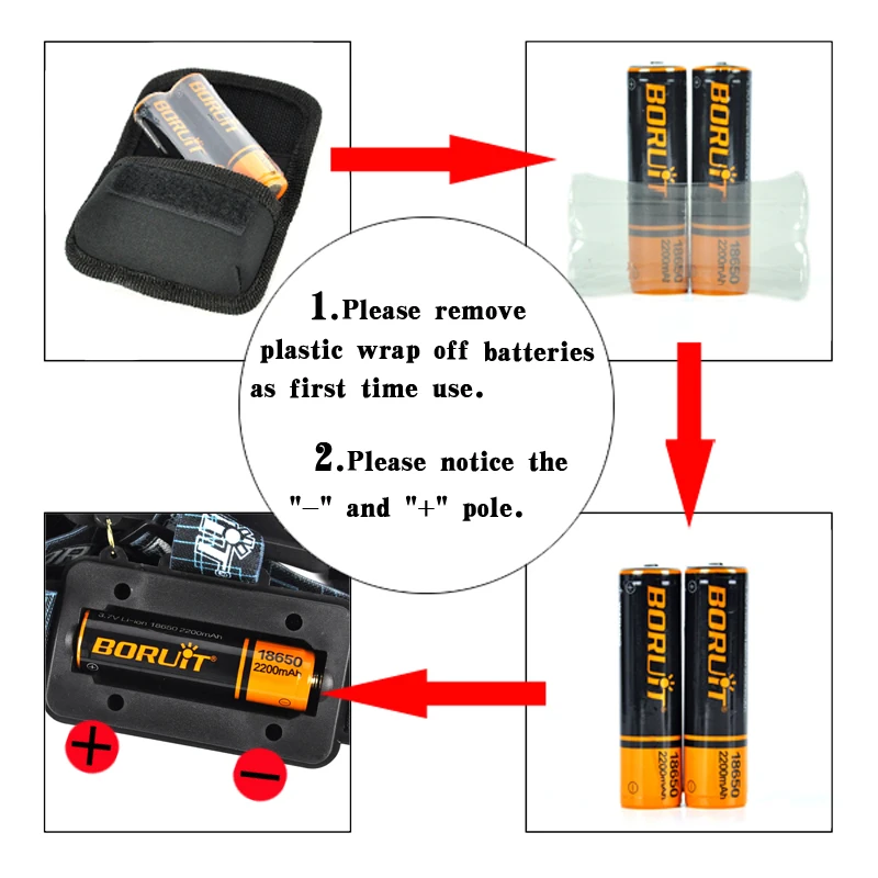 Boruit led light Rechargeable headlight High power head lamp Flashlight Headlamp 1000 Lumens Headlamps power by 3x AAA batteries (4)