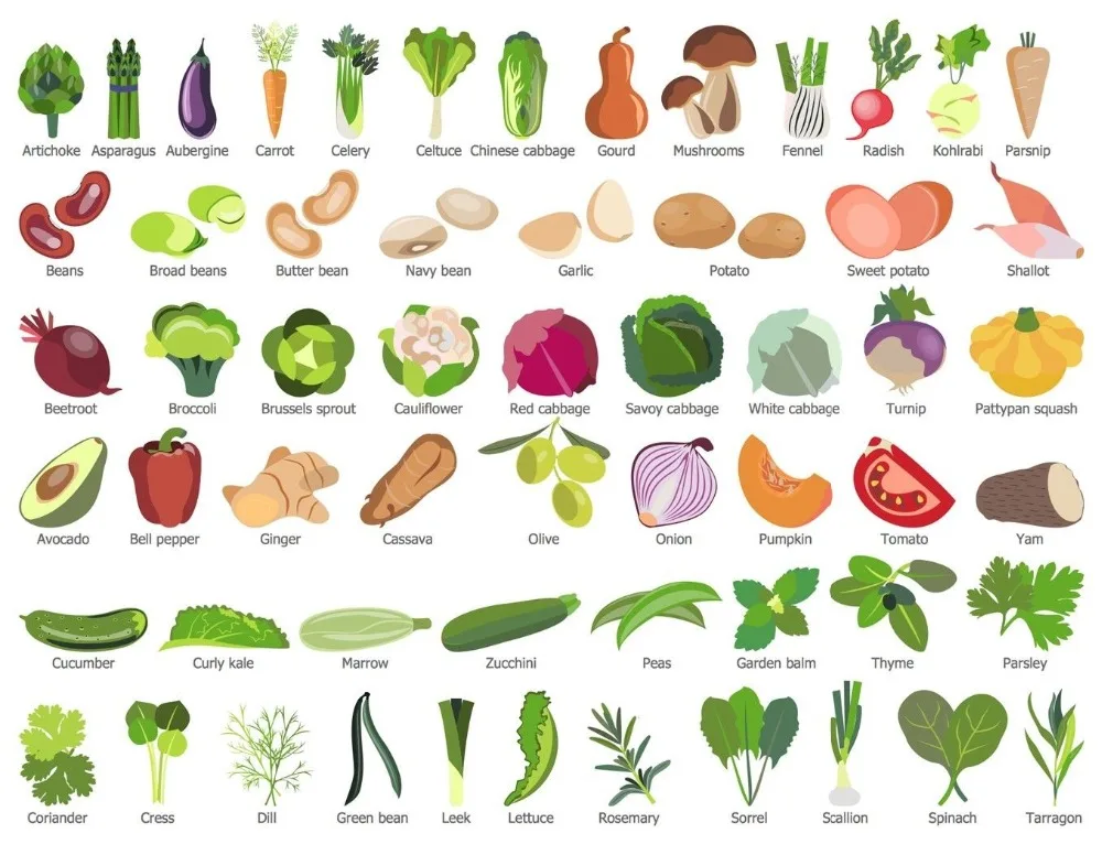 Home Decor Healthy Nutritious Food Vitamin Ch-Silk Art Poster Wall Sicker Decoration Gift
