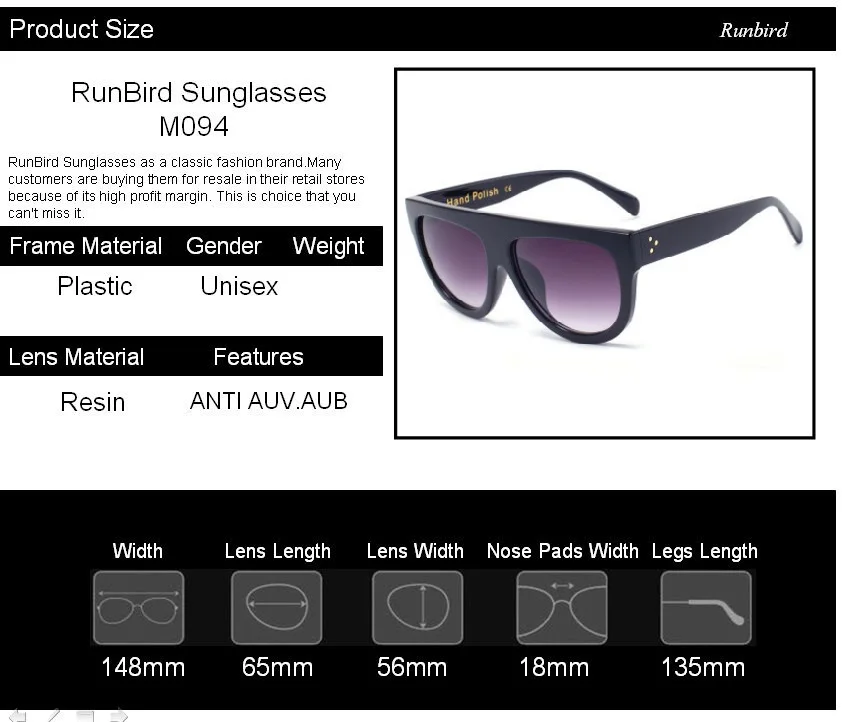 aeProduct.getSubject()