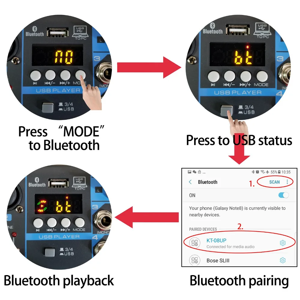 LOMOEHO AM-04 2 подойдет как для повседневной носки, так+ 1 стерео 4 Каналы Bluetooth USB 48В Профессиональный DJ микшер