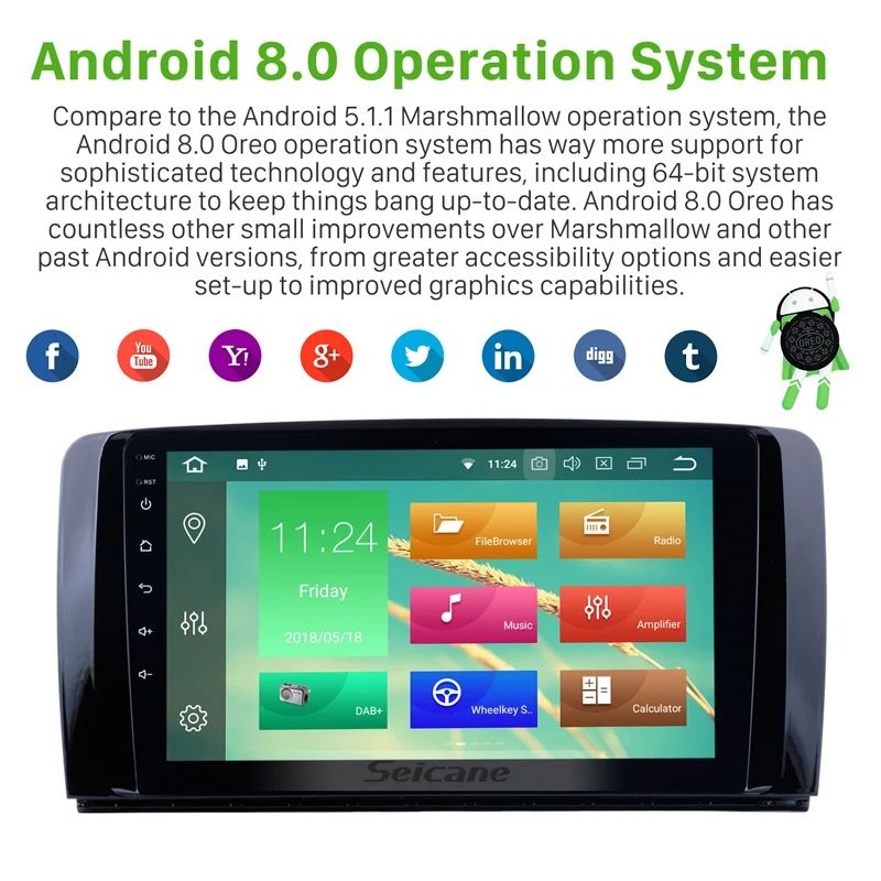 Best Seicane 9 Inch OEM Android 8.0 Car Multimedia Player For 2006 2007 2008-2013 Mercedes Benz R Class W251 R280 R300 R320 R350 R63 1