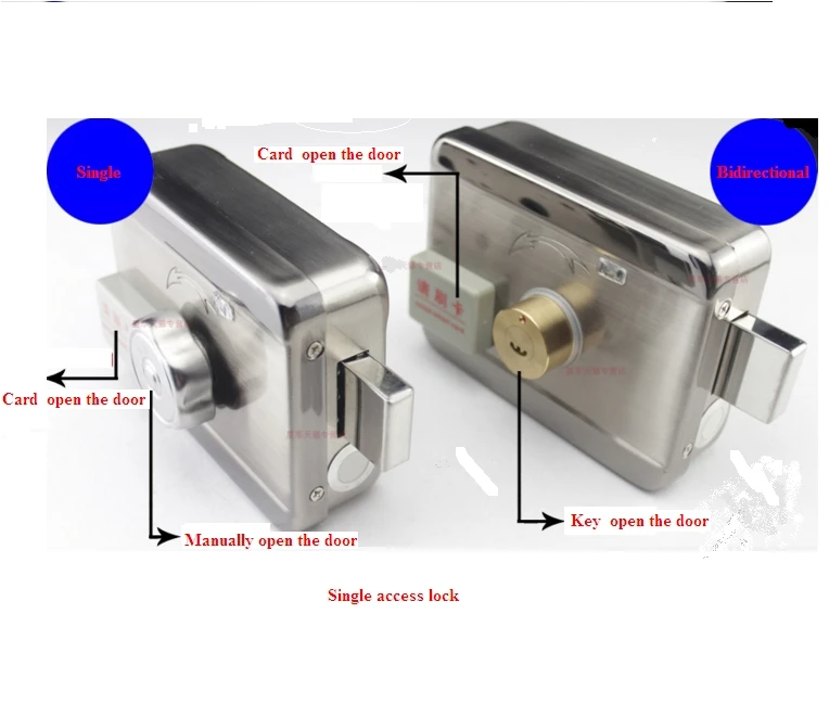 Дистанционное управление доступом электронный замок RF Система контроля доступа электронный интегрированный RFID дверной обод замок с RFID Считыватель