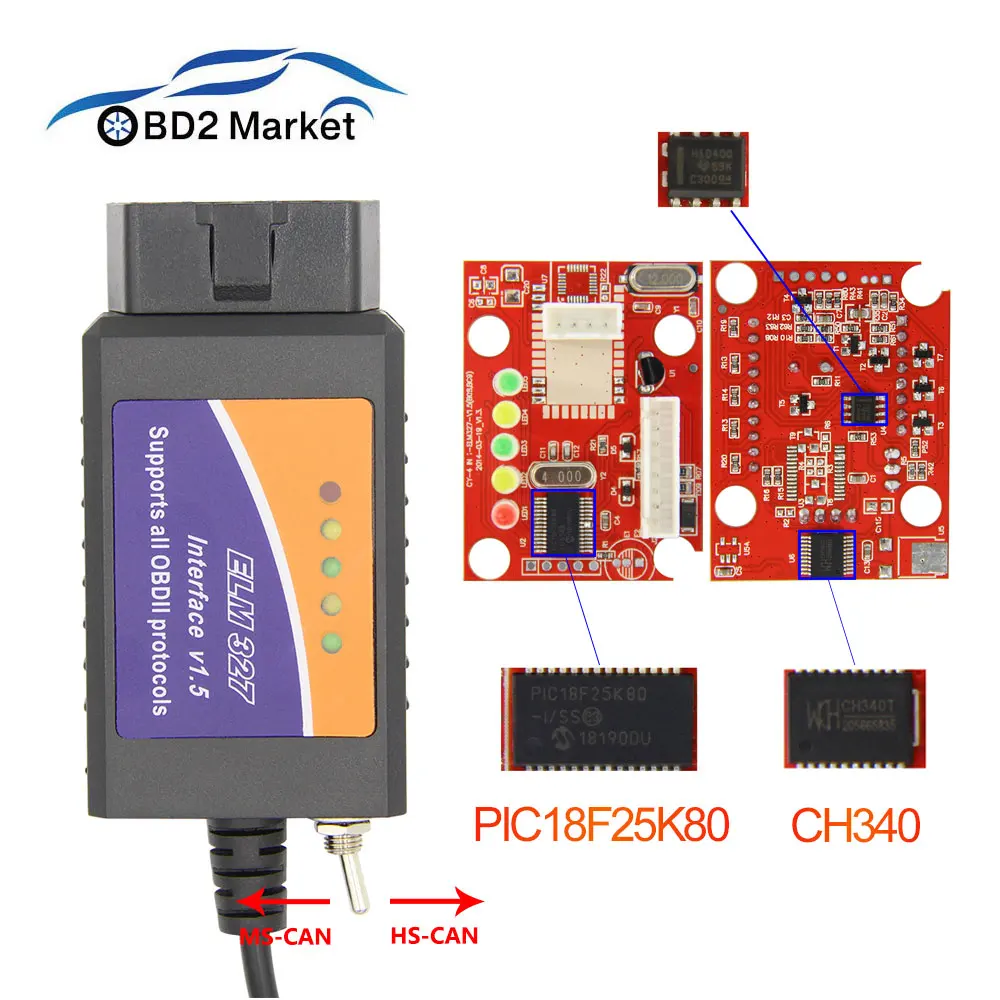 ELM327 V1.5 USB obd obd2 инструмента диагностики с PIC18F25K80 CH430 чип для FORScan elm 327 переключатель USB HS может/ MS может Code Reader