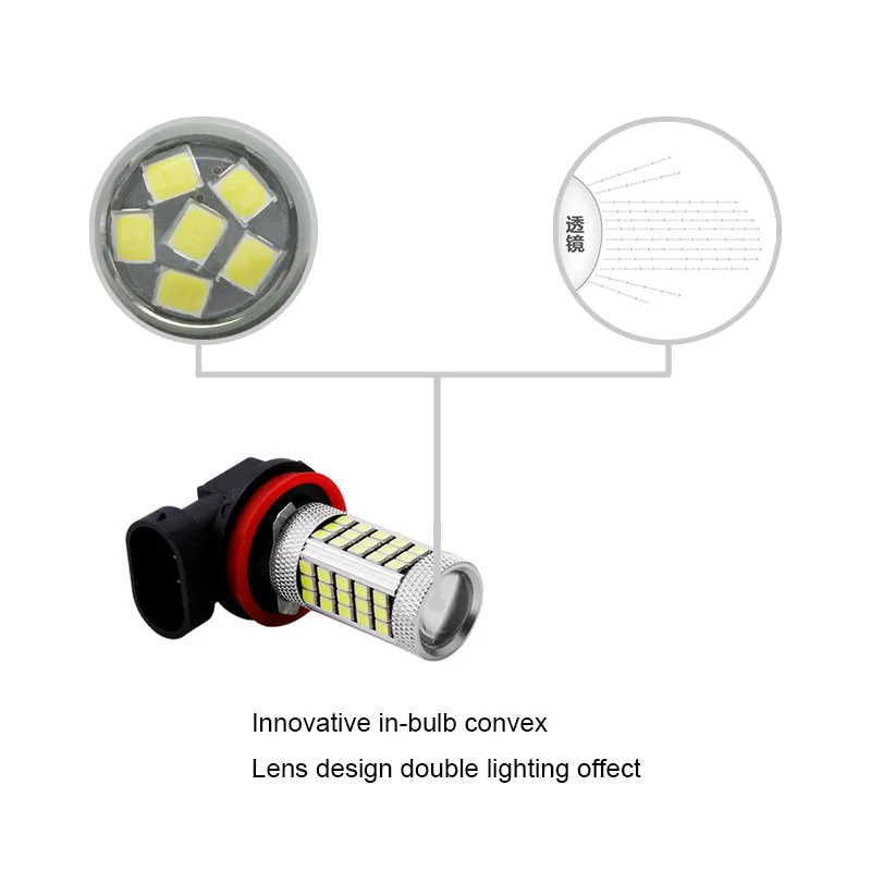 BOAOSI 2x Led H8 H11 автомобильный противотуманный светильник для Пежо 407 2008 Пежо 301 2013- Пежо 3008 2011-2013