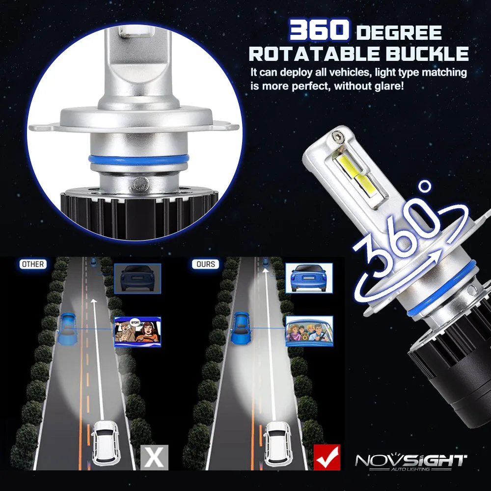 NOVSIGHT автомобильный головной светильник H7 H4 светодиодный H8/H11 HB3/9005 HB4/9006 H1 80 Вт 14400lm
