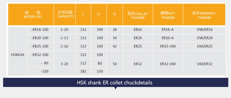HSK63A-ER32-100I0702D_03