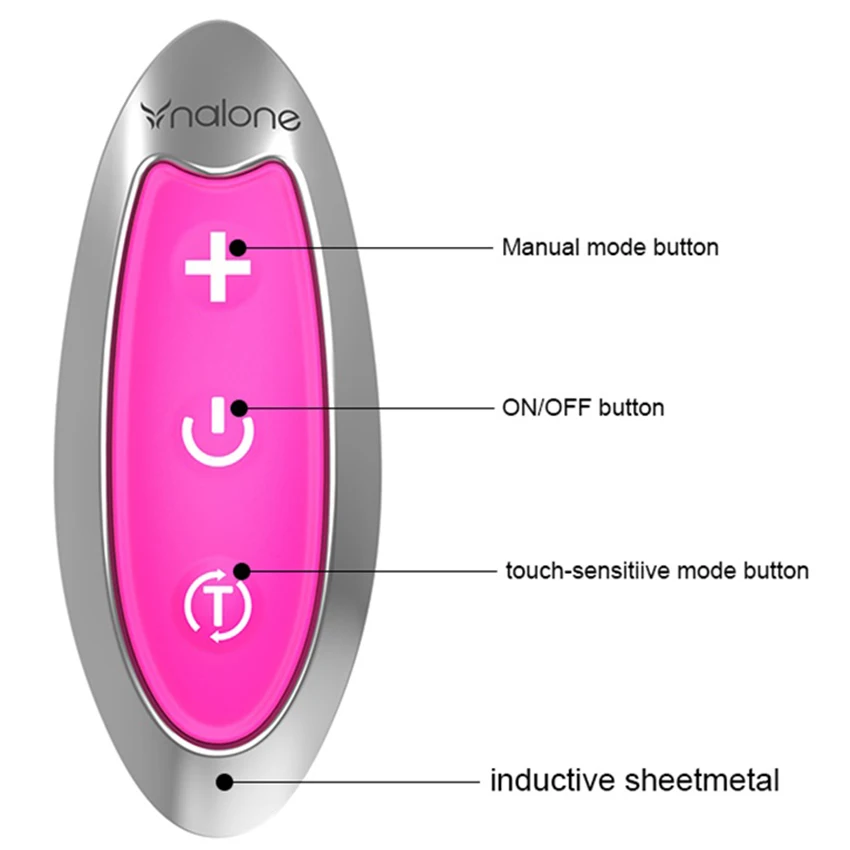 Blow job manual