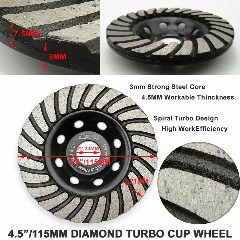 115MM Turbo