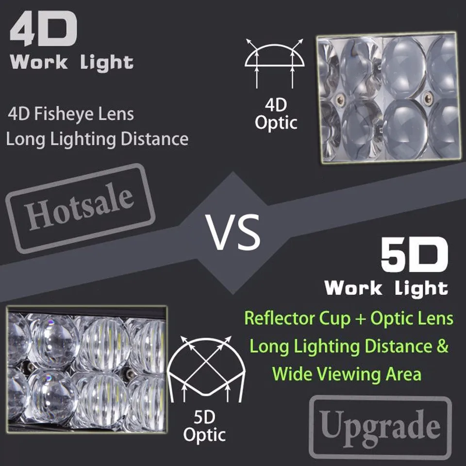 5D 500 Вт 12 В 24 в 52 "высокое качество наружный Автомобильный свет светодиодный свет бар Off-road вождения барные лампы прямой внедорожник ATV 4WD