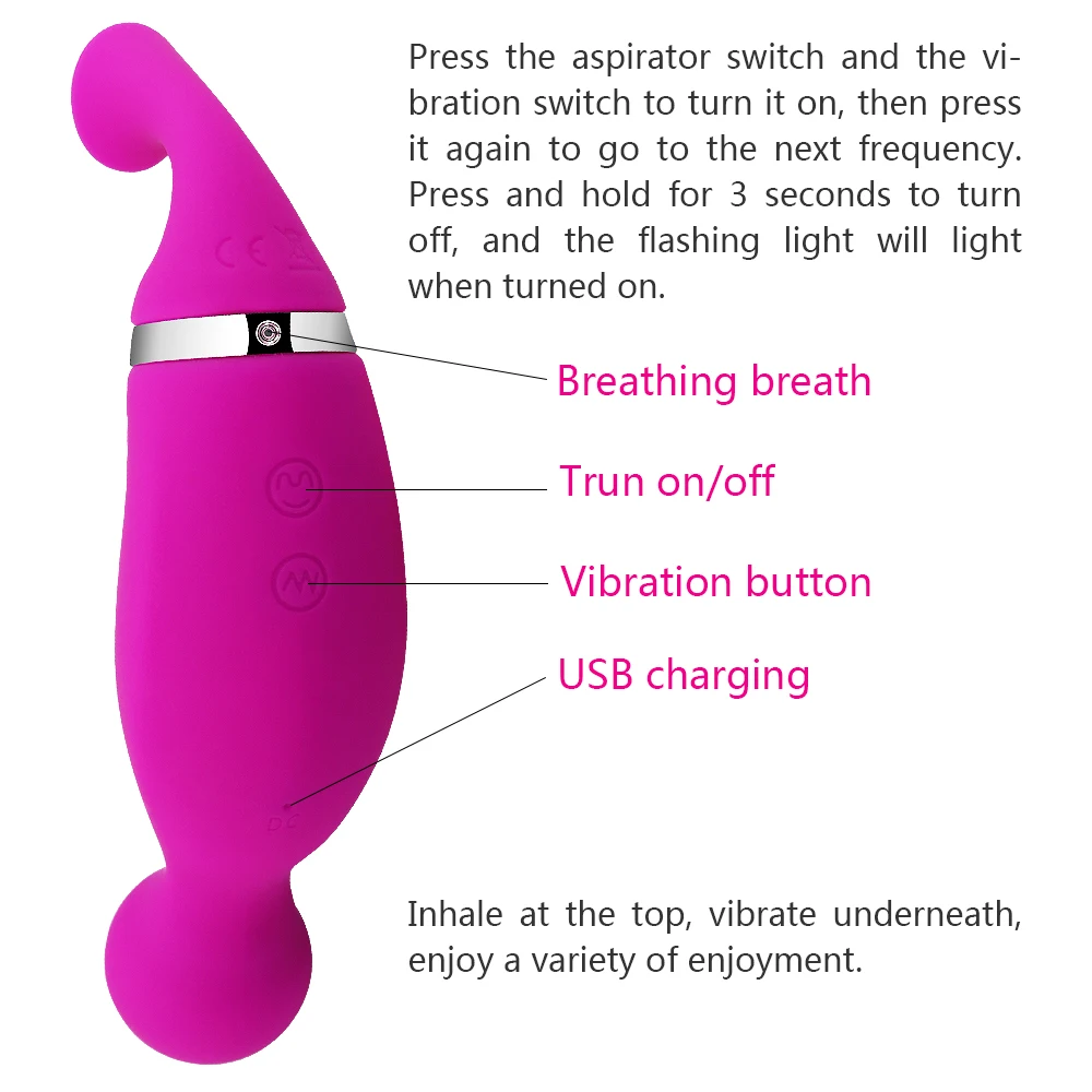 Powerful Clitorial Stimulator Suction Vibrators Toy 12-Frequency Sex Toys for Women Vibrator Electric Breast Massager