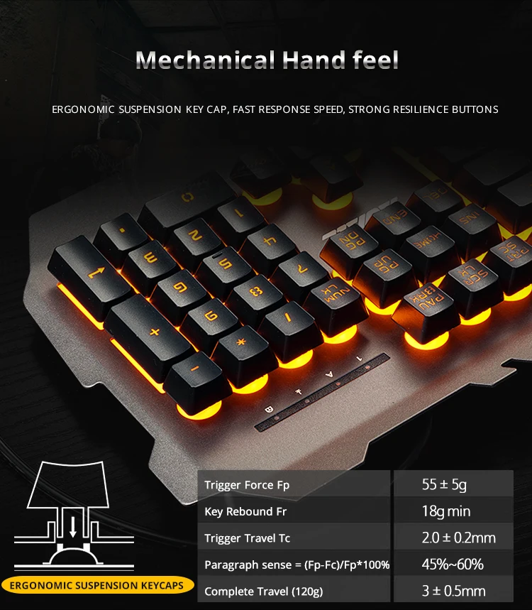 jazz Mechanical Wolf Wired Gaming Keyboard & Mouse Combos 104 Keys Backlit Keyboard 3200DPI Mouse  (14)