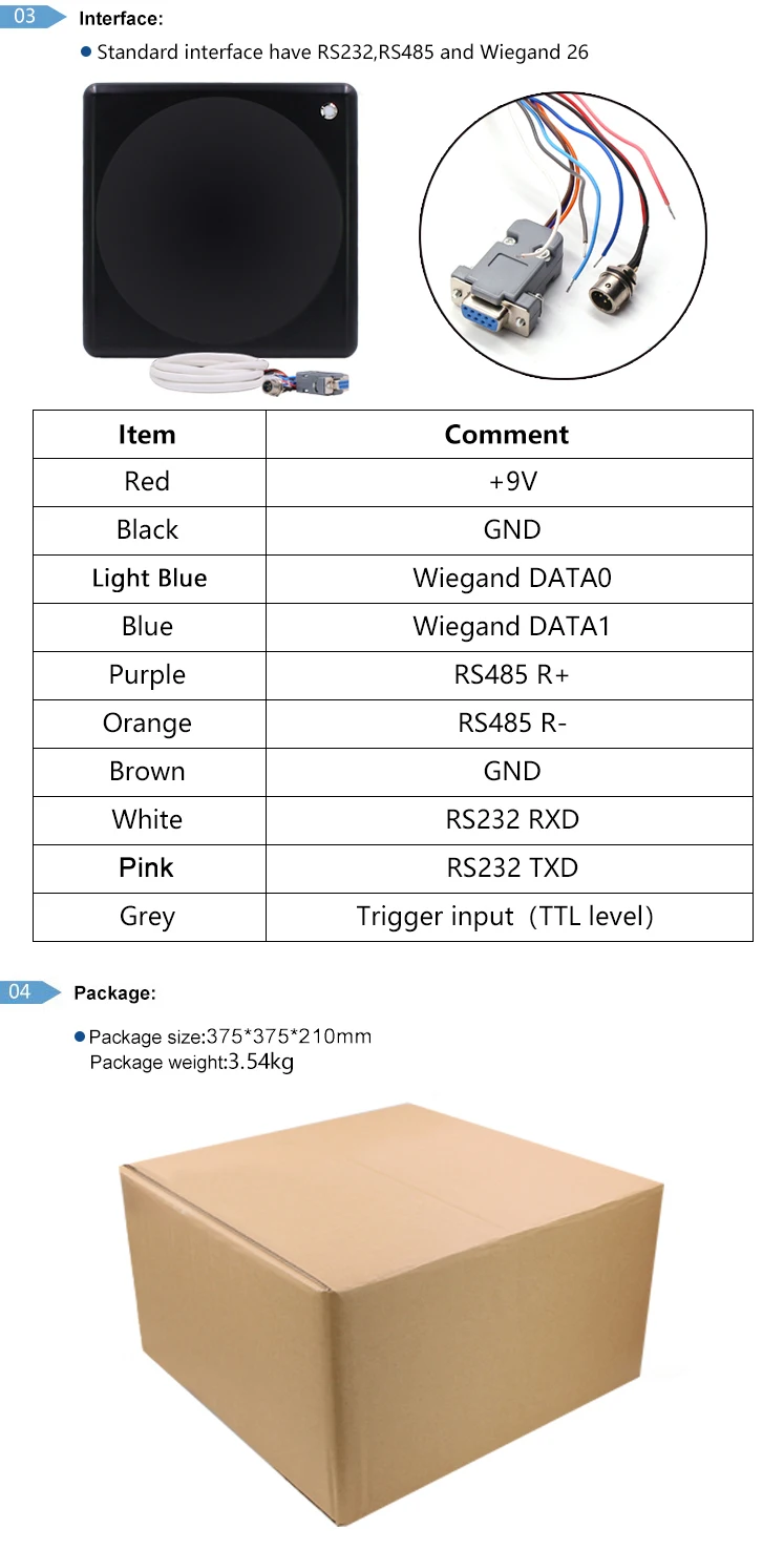 CHAFON 10 м Rfid IP65 Impinj R2000 Reader 902 ~ 928 МГц RS232 RS485 WG26 интерфейс светодиодный индикатор Бесплатная SDK для управления парковка