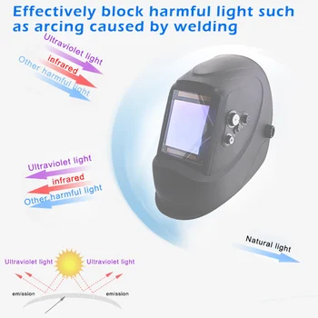 

High Big View Eara Welding Helmet 4 Arc Sensor DIN5-DIN13 Solar Auto Darkening Goggles LG66