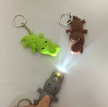 

New arrive the crocodile led keychain with sound ,flashlight keyring,polular Cool key chain pendant