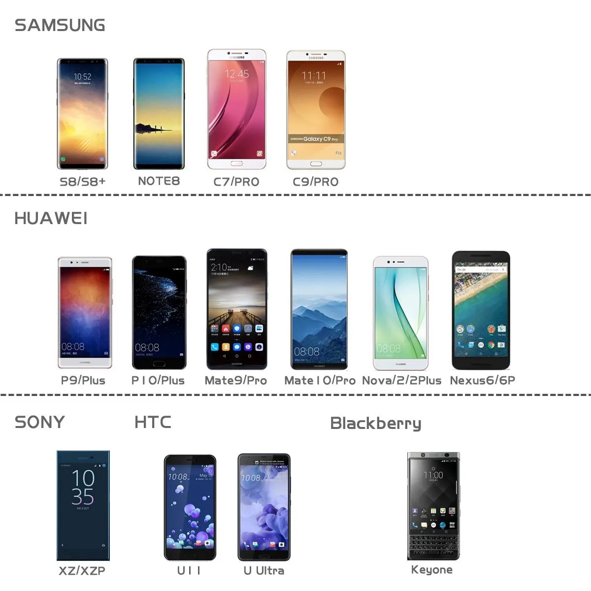 USB Type C быстрое зарядное устройство usb для samsung s8 Wileyfox Swift 2 Plus Sony Xperia XA1 HTC U12 U11 10 EVO Nexus