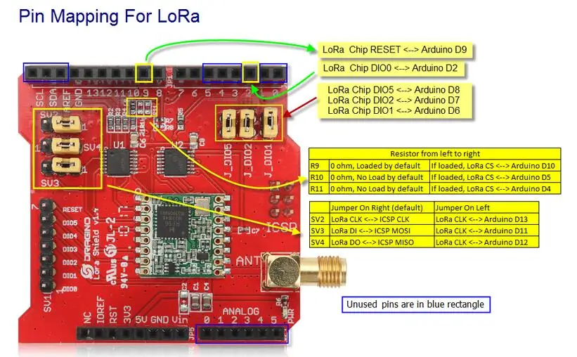 Lora щит 915 МГц/868/433 МГц Беспроводной сенсор сети применение для оросительных систем smart замер IOT модуль